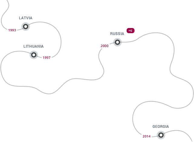 LaimaLux Group, Russia, Latvia, Lithuania, Georgia